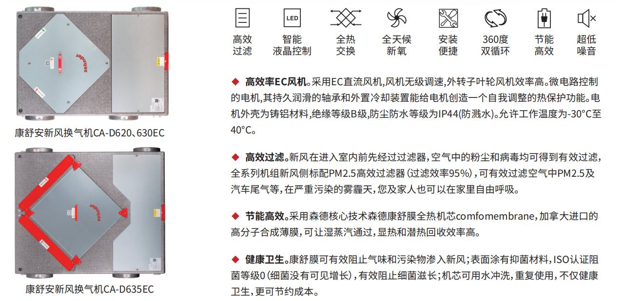 新风换气机 CA-D6 EC直流变频电机系列