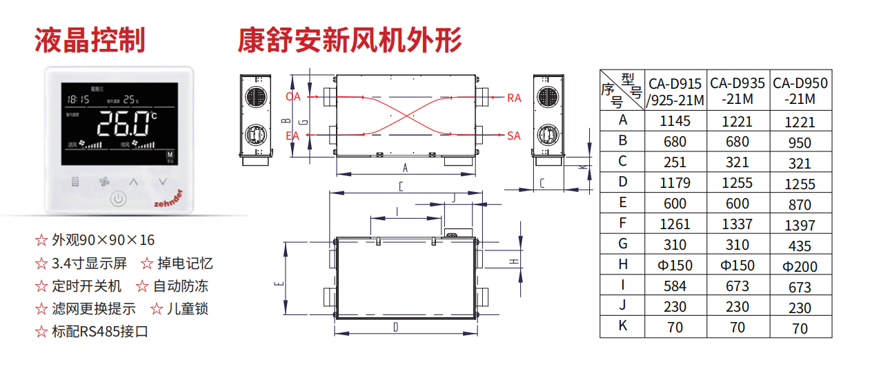 新风换气机CAD9 被动房系列