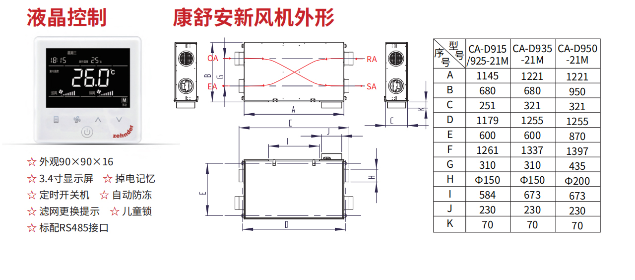 新风换气机CAD9 被动房系列