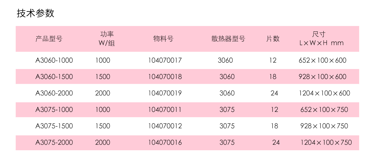 安特电散热器