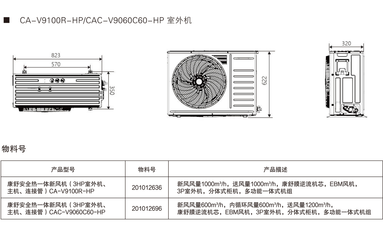 康舒清新正压除霾新风机-云顶集团·3118acm官方网站