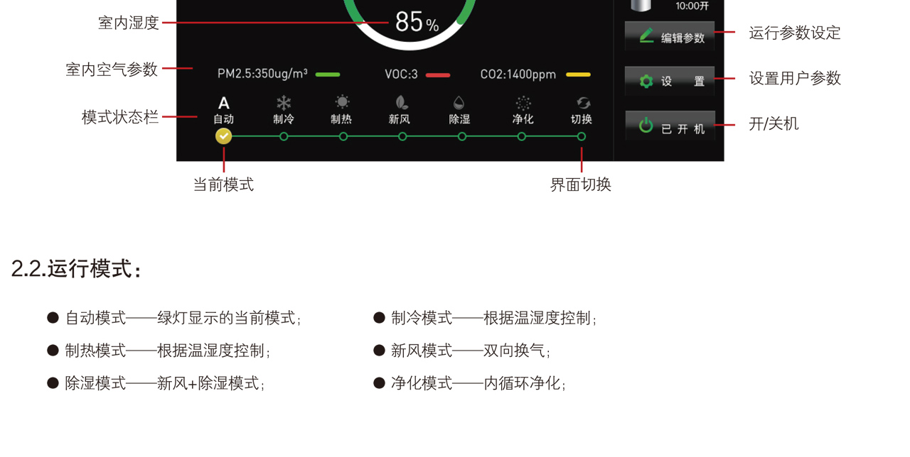 康舒清新正压除霾新风机-云顶集团·3118acm官方网站