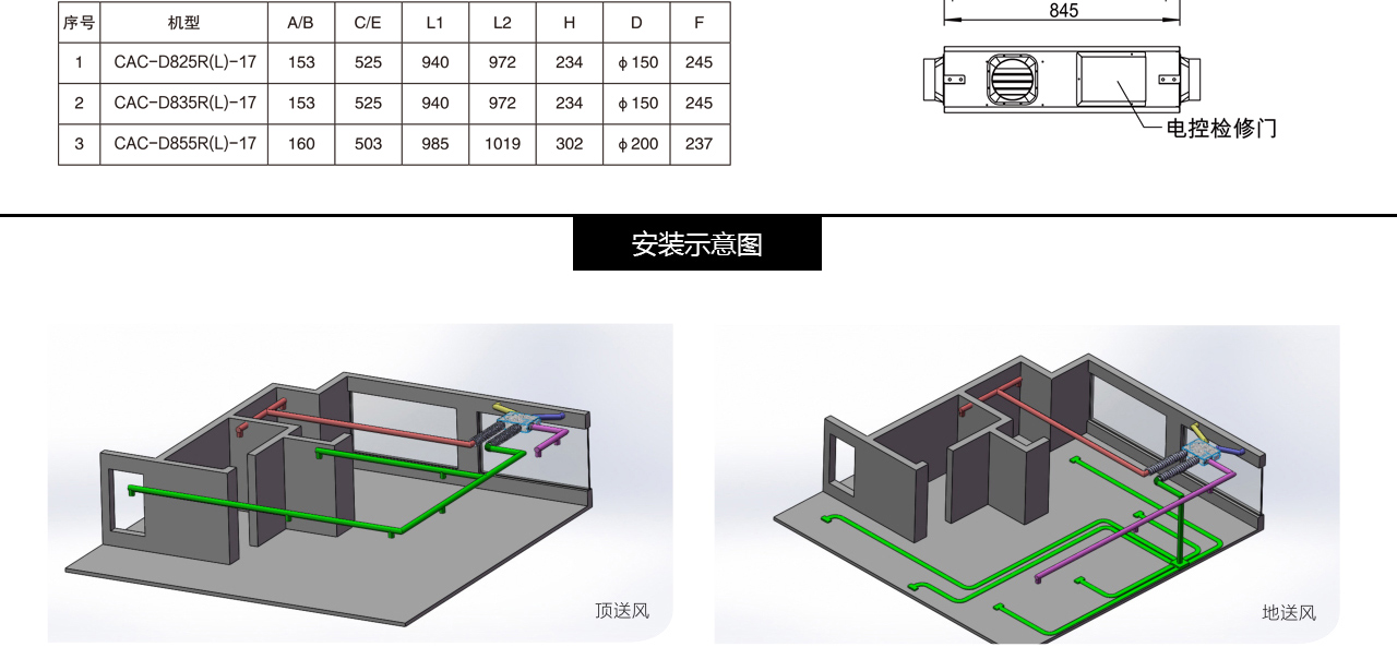 康舒安洁净CAC全热回收中央-云顶集团·3118acm官方网站