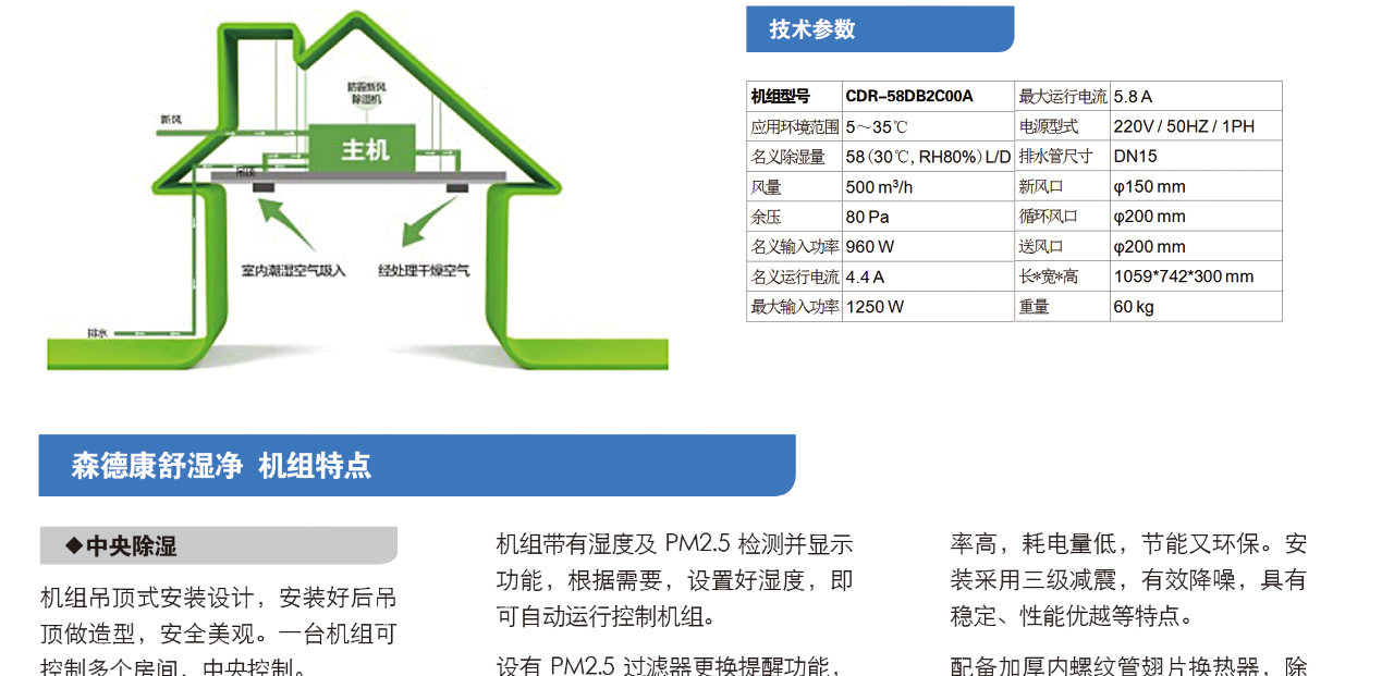 云顶集团·3118acm康舒湿净机组